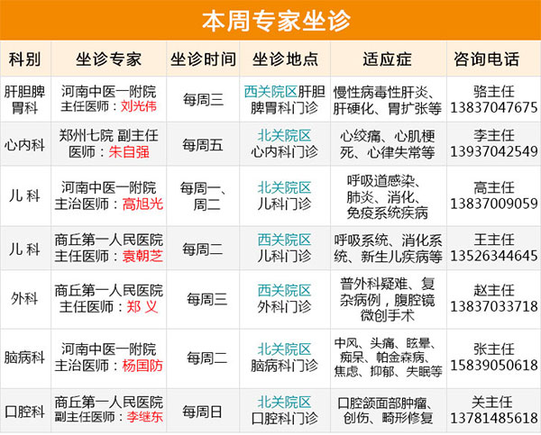 坐诊专家1.jpg